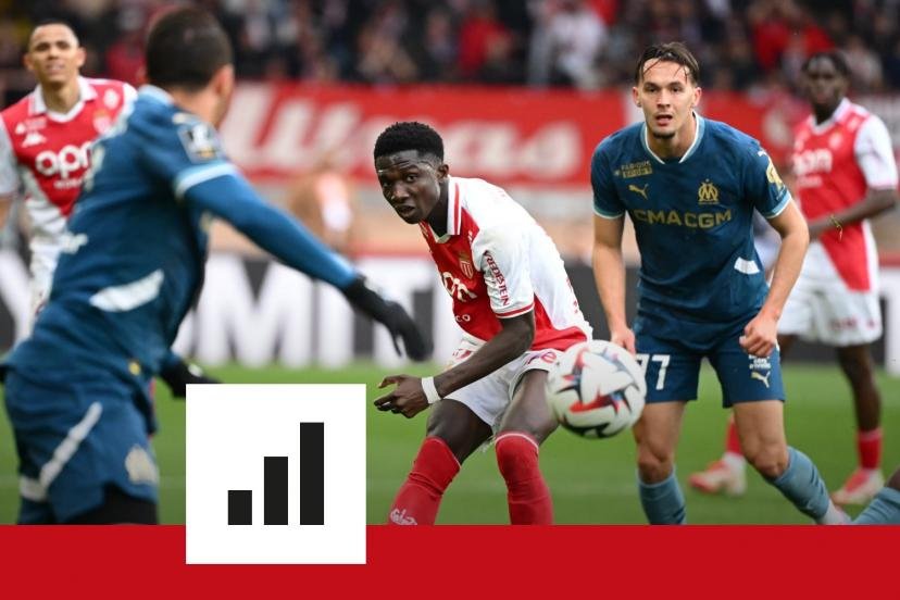 Lamine Camara avait brillé face à l'OM lors de la 29e journée en avril (3-0). (P. Lahalle/L'Équipe)